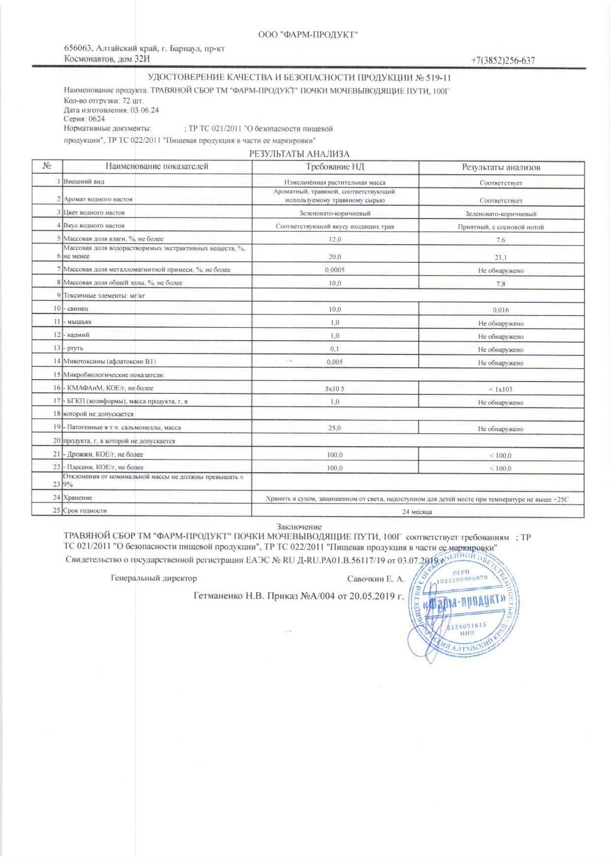 Паспорт №062024